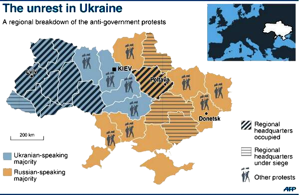 status qvo Ukraine #26e