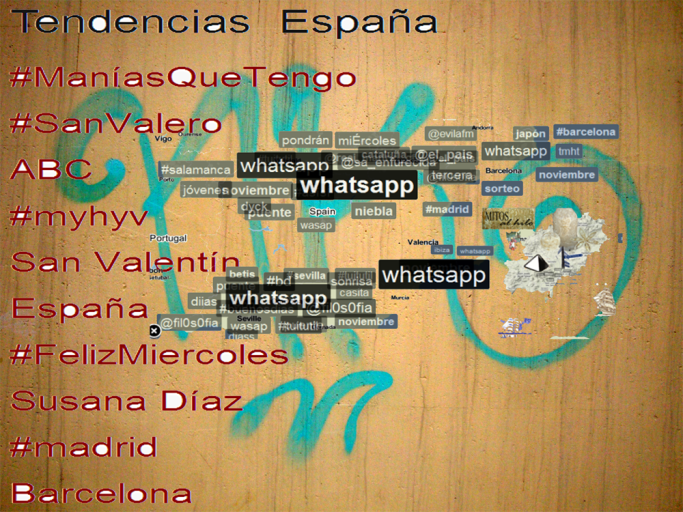 tendencia España whatsapp